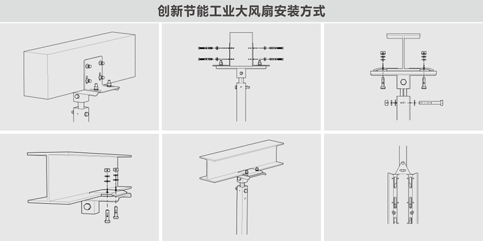 大型節(jié)能多功能扇 工業(yè)大吊扇 第14張